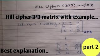 Hill cipher (3*3) matrix with example encryption| cryptography|| #mscoder