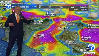 Here's when the Santa Ana winds are expected to die down in SoCal