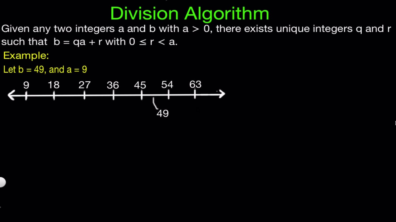 Division Algorithm Proof Youtube
