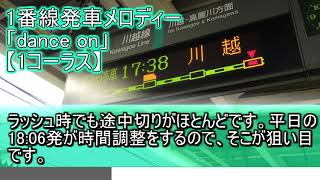 【津田英治】日進駅1番線常磐型ATOS放送+発車メロディー集