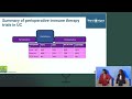 peri operative therapy in urothelial carcinoma uromigos live 2024