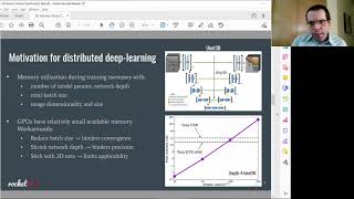 Technical Session: 3D Seismic Facies Classification using Distributed Deep Learning