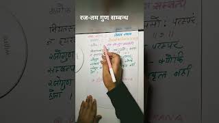 रज-तम गुण सम्बन्ध|चरक संहिता|विमान स्थान|Bams|aiapget|upscmo|crav|NEXTexam|ayurveda|ayush|aiia|nia