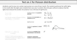Poisson Hypothesis Testing