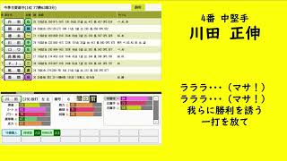 【架空球団】2023年  薩摩サンダーハンマーズ 1ｰ9