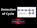 Detection of Cycle | Linked List | Coding Interview Problem | Leetcode
