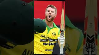 top 10 most runs in t20 world cup #shorts #t20worldcup2022 #viralvideo