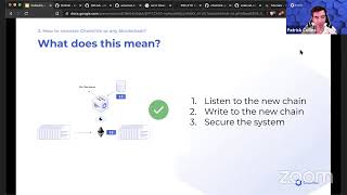 [Workshop] Integrating a Substrate blockchain with Chainlink