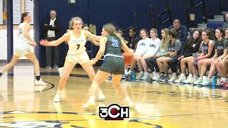 Elaina Kline-Ruminski • Gilmour Academy • Class of 2025 [Raw Highlights]