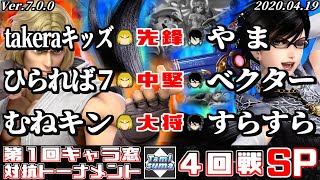 【スマブラSP】キャラ窓対抗トーナメント#1 4回戦 ケン窓 VS ベヨネッタ窓 - Crew Battle Japan Ken Team VS Bayonetta Team