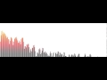 HTML5: use the Web Audio API in the browser to create a spectrum analyzer