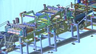 Paper Converting Machine Company: Developing Tissue Converting Machines with SOLIDWORKS