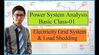 01.Power System analysis Basic Class-01।। Electricity Grid System & Load Shedding.