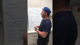 Tummy Tuck explained by Dr.Earle