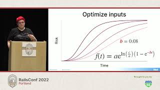 RailsConf 2022 - Testing legacy code when you dislike tests (and legacy code) by Maeve Revels
