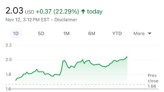 CURALEAF!! $CURLF IS THIS A MILLIONAIRE MAKER STOCK!?