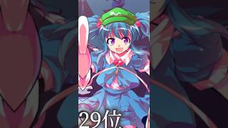 好きな東方キャラランキングBEST47！#東方#れもんすい#空