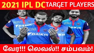 Delhi capitals🏆 2021 IPL || target players || #Never_Give_Up