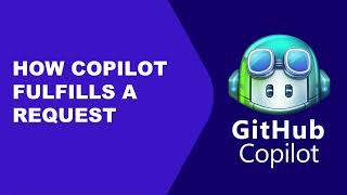 [Copilot Ep 5] Understanding How GitHub Copilot Processes Your Requests