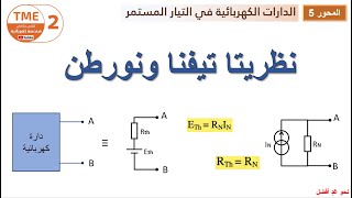 نظريتا تيفنا ونورطن | Thévenin's & Norton's theorem