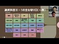 技術士第二次試験筆記試験　選択科目Ⅱ－1　1枚論文の書き方　技術士youtube対談vol.73