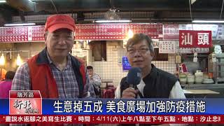 1090309新北新聞網 新北市瑞芳區 生意掉五成 美食廣場加強防疫措施