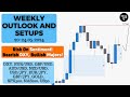 Weekly outlook and setups VOL 241 (20-24.05.2024) | FOREX, Indices