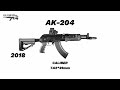 evolution of ak 47 1947 2022