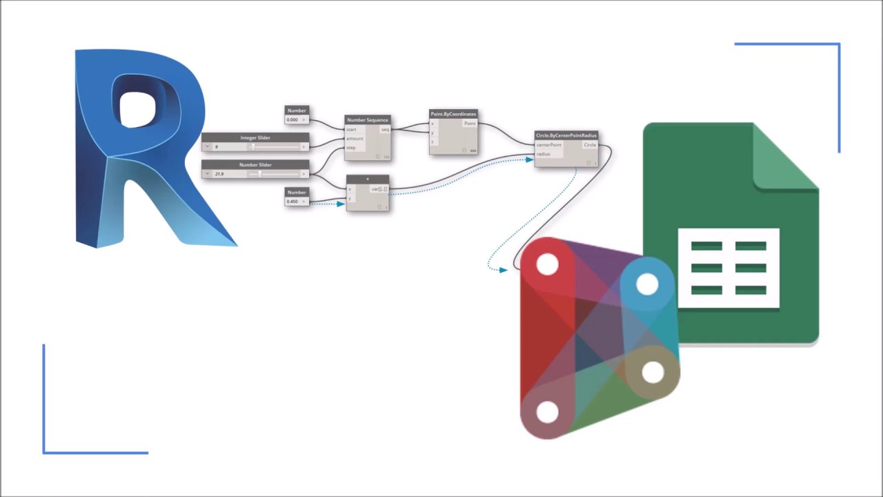 DY01: Learn To Use Dynamo BIM With Spreadsheets - Course Preview - YouTube