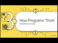 What makes a button click vb ( visual Basic 106 ) 