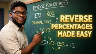 Vital GCSE Maths Review: Reverse Percentage Increase and Decrease.