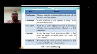 Cloud Computing - NIST Cloud Computing Reference Architecture
