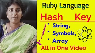 String in Hashes/Symbols in Hashes/Arrays in Hashes/Ruby Hash /Push() method
