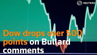 Dow drops over 500 points on Bullard comments