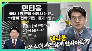 덴티움(145720), 국내 1위 덴탈 상장사 눈앞... \