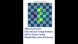 #How to Create Chessboard using Python | Chess Game using Matplotlib using Pycharm| Hostbox cse