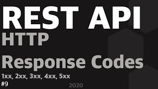REST API Series | Tutorial 9: HTTP Response Codes.