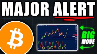 Rare Bitcoin Signal Flashing NOW! (97% accuracy) - Bitcoin Price Prediction Today