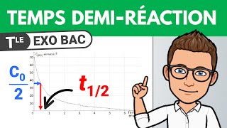 Temps de demi-réaction 🎯 Exercice BAC | ECE | Terminale spécialité