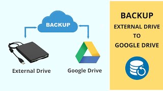 Backup & Sync your External Hard Drive to Google Drive