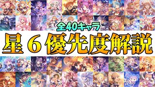 【プリコネR】全４０キャラ星６おススメ優先度解説【2022年3月版】