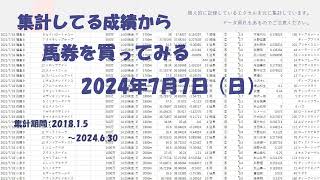 【競馬予想】2024年7月7日（日）の予想【エクセル集計】