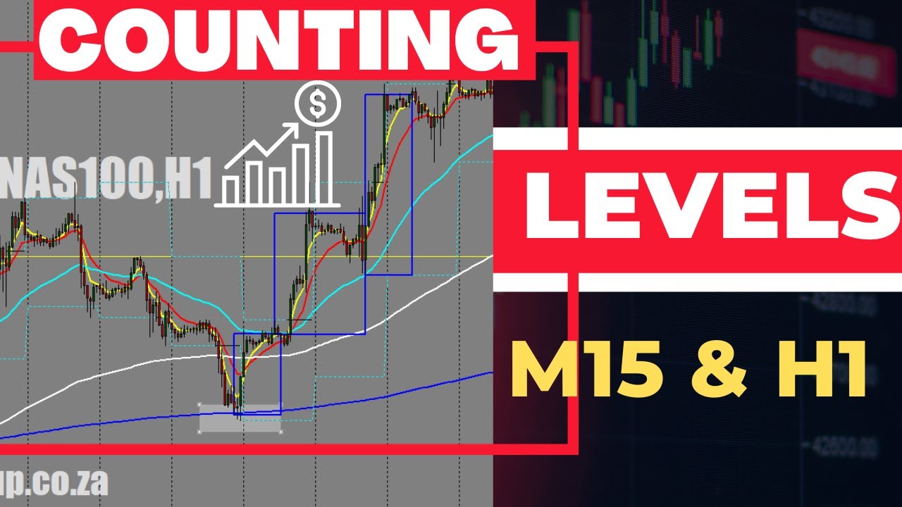 Counting Levels In The H1 & M15 Timeframes Like A Market Maker! - YouTube