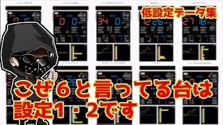 【あなたが打ってるのは設定６ですか？設定５ですか？】いいえ、低設定です【店長シャルのぶっこみTV#44】