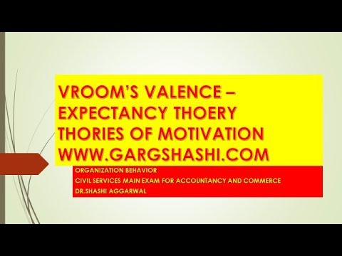 VROOM'S VALENCE EXPECTANCY THEORY THEORIES OF MOTIVATION - YouTube