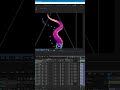 After Effects Tutorial | Motion Design