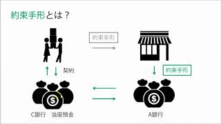 【簿記3級講座】１９．約束手形 | 1対1の取引で使われる手形の処理