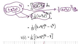 Video 2998 - arc length parametrization position vector - Practice