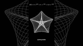 How I make my animations using python~matplotlib #satisfying #mathematics #python #programming