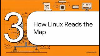 How Linux Works on Any Hardware: The Devicetree Explained